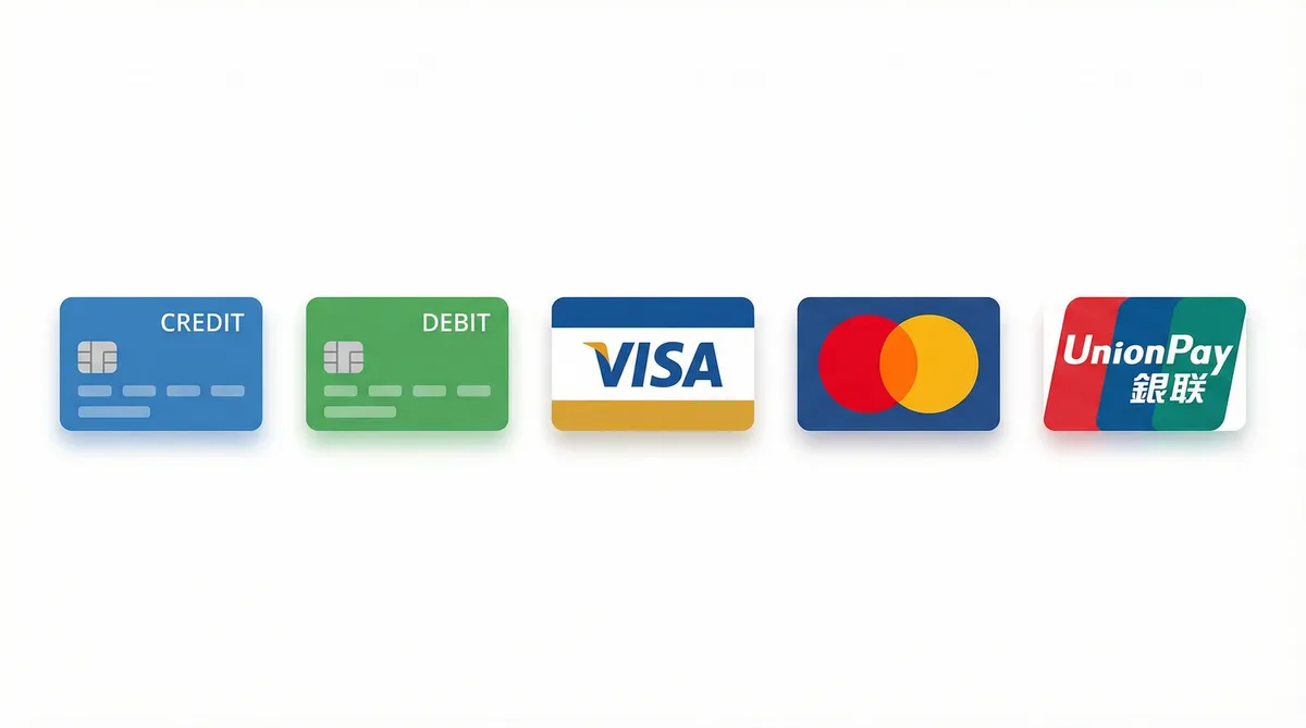 探花支持的支付方式图标-信用卡借记卡银联维萨万事达